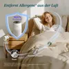 Levoit Luftreiniger Luftpflege HEPA Modell 3 Produktbild-Vorschau 17