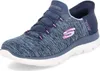 Skechers Sneaker SUMMITS-DAZZLING HAZE Damen Blau 39, Hands Produktbild-Vorschau 13