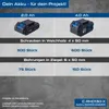 Scheppach Akku-Bohrhammer C-RHD130-X | 1,3 J | bis zu 6000 Produktbild-Vorschau 11