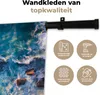 MuchoWow® Wandteppich Wandbehang Strand - Meer - Produktbild-Vorschau 3