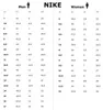 Nike Air Max Command Stardust (Women's) - EU 40 Produktbild-Vorschau 16