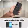 Hülle Samsung Galaxy A17 4G, Galaxy A17 5G Schutzhülle - Produktbild-Vorschau 5