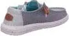 Hey Dude Wendy Heathered slub Tropical Damen Slipper in Produktbild-Vorschau 32