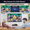 USB 3.0 Externes CD/DVD Laufwerk Brenner Player 1080p für Produktbild-Vorschau 7
