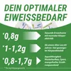 all in® PURE KOLLAGEN Protein Pulver | 150 g | ohne Produktbild-Vorschau 7