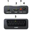 Adapter Konverter Wandler Converter AV Scaler Full HD 1080p Produktbild-Vorschau 8