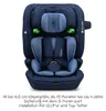 Osann Flux Isofix, ISOFIX, 3bodové/5bodové, Boční ochrana, Náhled obrázku produktu 21