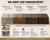 WEPOS Farbvertiefer 2,5 Liter | Steinimprägnierung & Schutz Produktbild-Vorschau 5