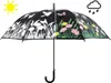 Esschert Design Kleur Veranderende Paraplu Bloemenwijde Náhled obrázku produktu 2