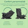 Bebeconfort Evolufix 360, autosedačka 360 otočná, 0-12 Náhľad obrázku produktu 14