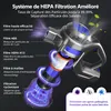 Diagram showing the HEPA filtration system of a vacuum cleaner with various filters and their functions explained. Voir les images du produit