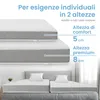 Coprimaterasso viscoelastico ELONEO 140x200cm, Anteprima dell’immagine prodotto 4