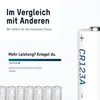 Baterie litowe ANSMANN CR123A 3V, 20 sztuk Podgląd zdjęcia produktu 3