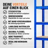 A list of benefits of a shelving unit, with a partial view of the blue metal shelving unit on the right. Produktbild-Vorschau