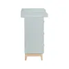 Side view of a changing table. Podgląd zdjęcia produktu