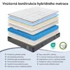 Matrac rozmery 180x200 cm, výška 22 cm. Integrovaná vrchná Náhľad obrázku produktu 2