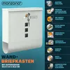 A white mailbox with keys and several feature callouts on a blue background. Produktbild-Vorschau
