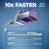 deleyCON MK2724, 7,5 m, Cat7, S/FTP (S-STP), RJ-45, RJ-45, Produktbild-Vorschau 2