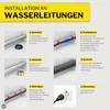horizont Frostschutz-Heizkabel 230 V – 4 m - Heizband mit Produktbild-Vorschau 5