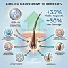 Kupferpeptid (GHK-Cu & AHK-Cu) - Haarwachstumsserum - 30 ml Produktbild-Vorschau 7