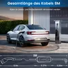 Hexinex 3,5 kW 16 A Wallbox EV nabíjačka s ovládaním cez Náhľad obrázku produktu 2