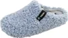 Verbenas York Damenschuhe Hausschuhe Hausschuh Blau Produktbild-Vorschau 3