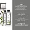 ipuro IFC1294 ricarica di profumo per ambiente nero bambù Anteprima dell’immagine prodotto 6