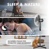 Collage promoting a fan with different modes and features. Produktbild-Vorschau
