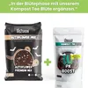 Bio2Grow Autoflower Mix 20 Liter - Automatik Indoor & Produktbild-Vorschau 7