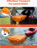 SucceBuy Amphibischer Schwimmender Kühler, 37,9 L Produktbild-Vorschau 6