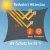 BURI Sonnensegel 3,6x3,6 beige oder grau quadratisch - Produktbild-Vorschau 5
