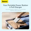 Baseus Magnetic Mini, 20000 mAh, Power Delivery, Podgląd zdjęcia produktu 13