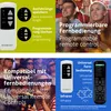 Collage of product marketing images showing remote controls and people watching a movie. Produktbild-Vorschau