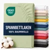 Produktbild, KI-generiertes Bild