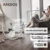 AREBOS Ventilateur de sol Ø45 cm | Machine à vent style Voir les images du produit 7