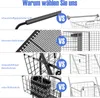 A collage of images comparing features of a shopping trolley. Voir les images du produit