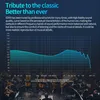 An orchestra playing music with a frequency response graph overlaid. Produktbild-Vorschau