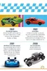 Hot Wheels: Das ultimative Handbuch Produktbild-Vorschau 8