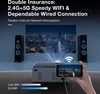 A projector is set up in a room, projecting an image of a city skyline onto a screen. Two speakers are placed on either side of the screen, and a smartphone is held up to show the projected image. Text overlays describe the projector's connectivity feature Náhľad obrázku produktu