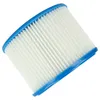 vhbw 5x Faltenfilter kompatibel mit Nilfisk Aero 26-21 PC, Produktbild-Vorschau 9