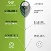 WENDOWERK® [2 Stück Extra Langer Boden Feuchtigkeitsmesser Produktbild-Vorschau 3