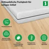 Schlaftroll Taschenfederkernmatratze 140x200 cm H2/H3 – 256 Produktbild-Vorschau 6