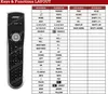 Ersatz Fernbedienung für Bose AV20 | Lifestyle T10 | Produktbild-Vorschau 2