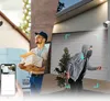 A collage showing a delivery person with a package, a person using a security camera app on their phone, and a burglar being detected by a security camera. Náhľad obrázku produktu