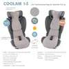 Liebes von priebes COOLAIR Sitzauflage für Autositze Gruppe Produktbild-Vorschau 3