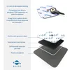 Elettrodi Axion compatibili con Sanitas, Beurer - 5x5 cm, Anteprima dell’immagine prodotto 5