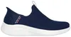 Skechers damskie buty wsuwane EASY WIN ciemnoniebieski Podgląd zdjęcia produktu 17