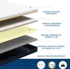 DEWINNER Matratze 140x200 cm, Höhe 17 cm, Matratze Produktbild-Vorschau 2