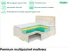 A cutaway diagram of a mattress showing its internal layers, placed on a bed frame. Produktbild-Vorschau