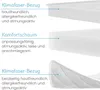 A diagram showing the layers of a mattress topper with descriptive text labels. Produktbild-Vorschau